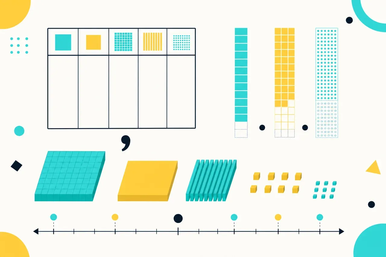 Lire, écrire et interpréter les nombres décimaux jusqu'aux millièmes — illustration Mission 6e