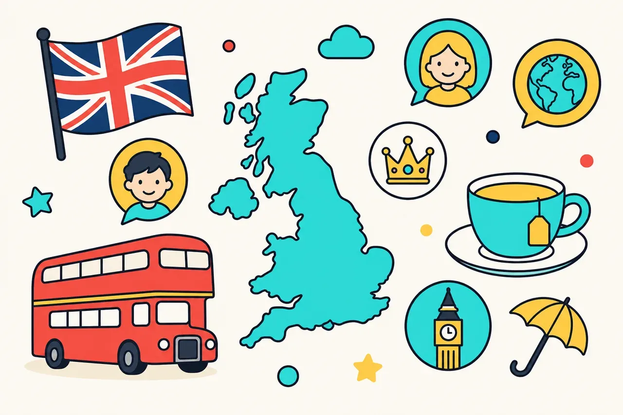 Les pays et les nationalités en anglais, illustration Mission 6e