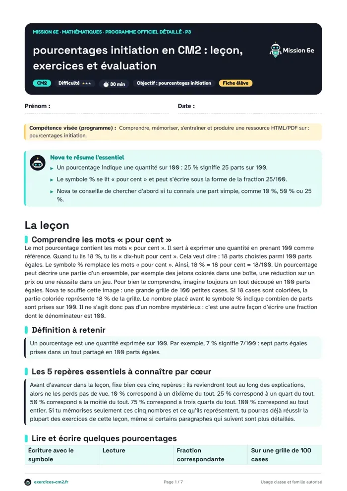 Aperçu du PDF à imprimer : Pourcentages initiation en CM2 : leçon, exercices et évaluation